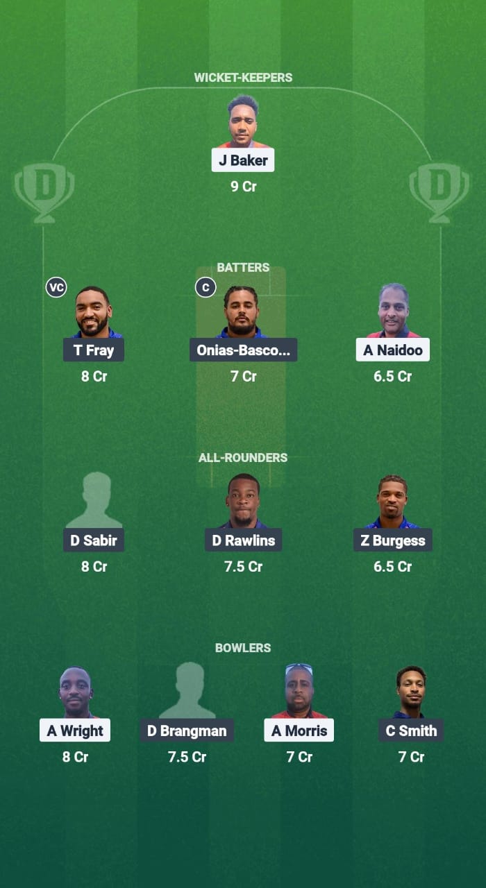 1000708905 CAY vs BER Dream11 Prediction Fantasy Cricket Tips Dream11 Team ICC T20 WC America Qualifiers 2025