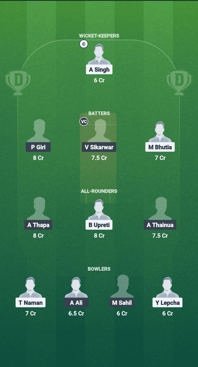 1000708937 BES vs ACC Dream11 Prediction Fantasy Cricket Tips Dream11 Team Sikkim T20 League 2025