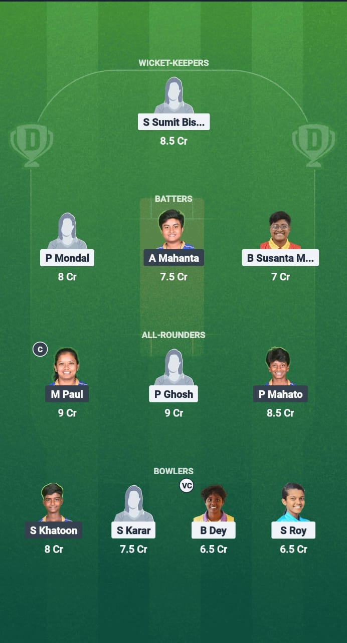 1000709242 SRT-W vs LSKT-W Dream11 Prediction Fantasy Cricket Tips Dream11 Team Bengal Women’s Pro T20 League 2025