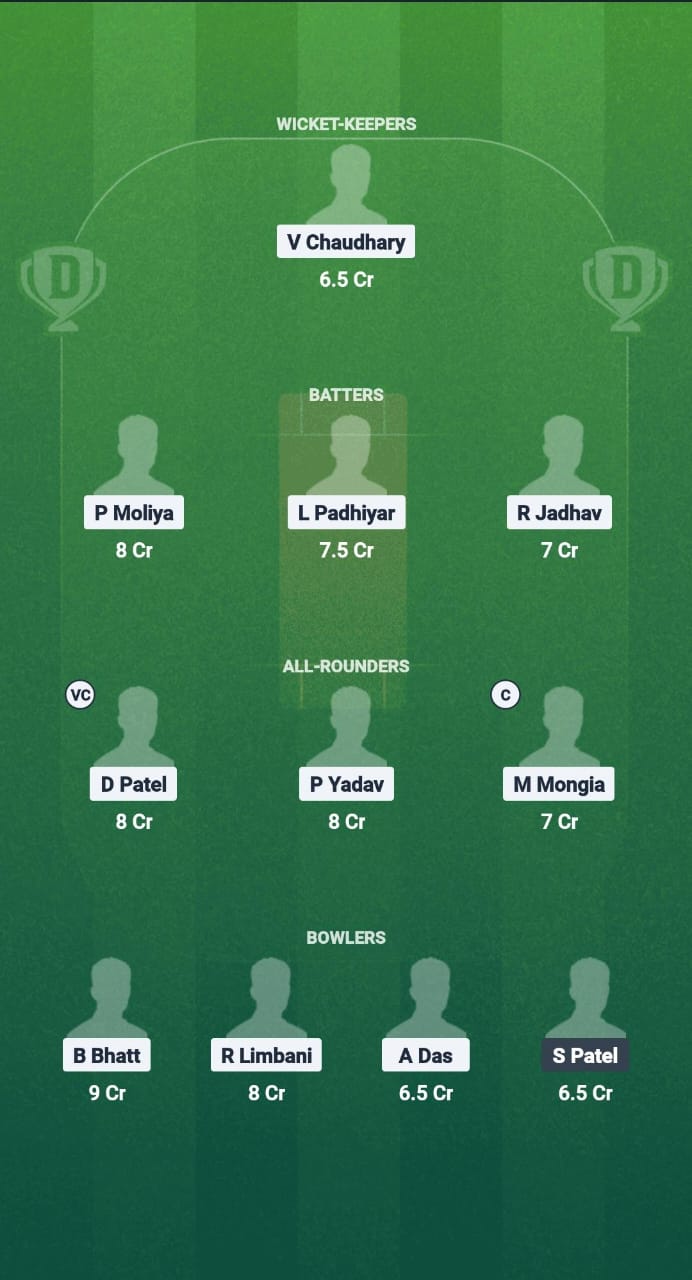 PTP vs Aws Dream11 Prediction Fantasy Cricket Tips Dream11 Team Baroda T20 Premier League 2025 