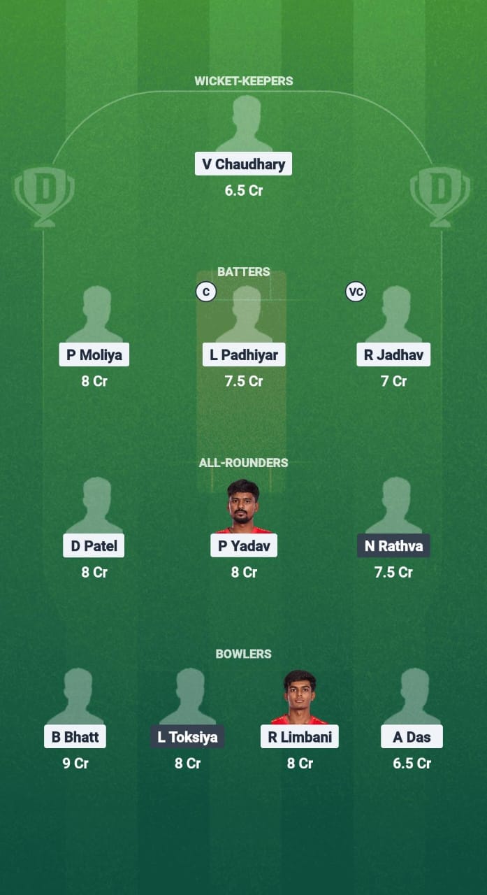 PTP vs Aws Dream11 Prediction Fantasy Cricket Tips Dream11 Team Baroda T20 Premier League 2025 
