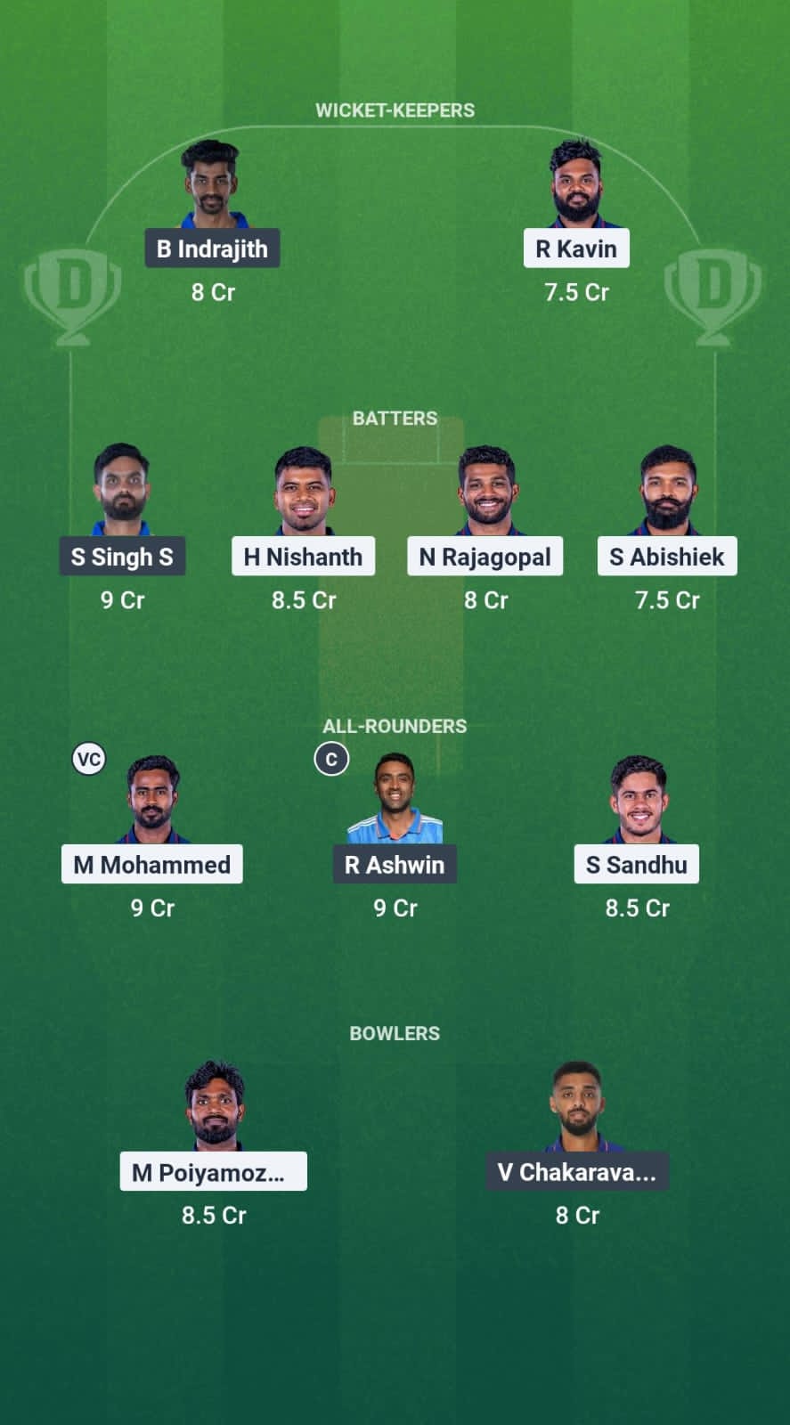 1000709363 SS vs DD Dream11 Prediction Fantasy Cricket Tips Dream11 Team TNPL T20 2025