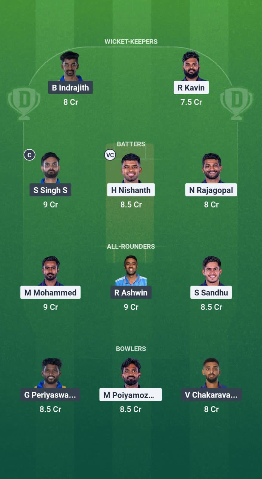 1000709366 SS vs DD Dream11 Prediction Fantasy Cricket Tips Dream11 Team TNPL T20 2025