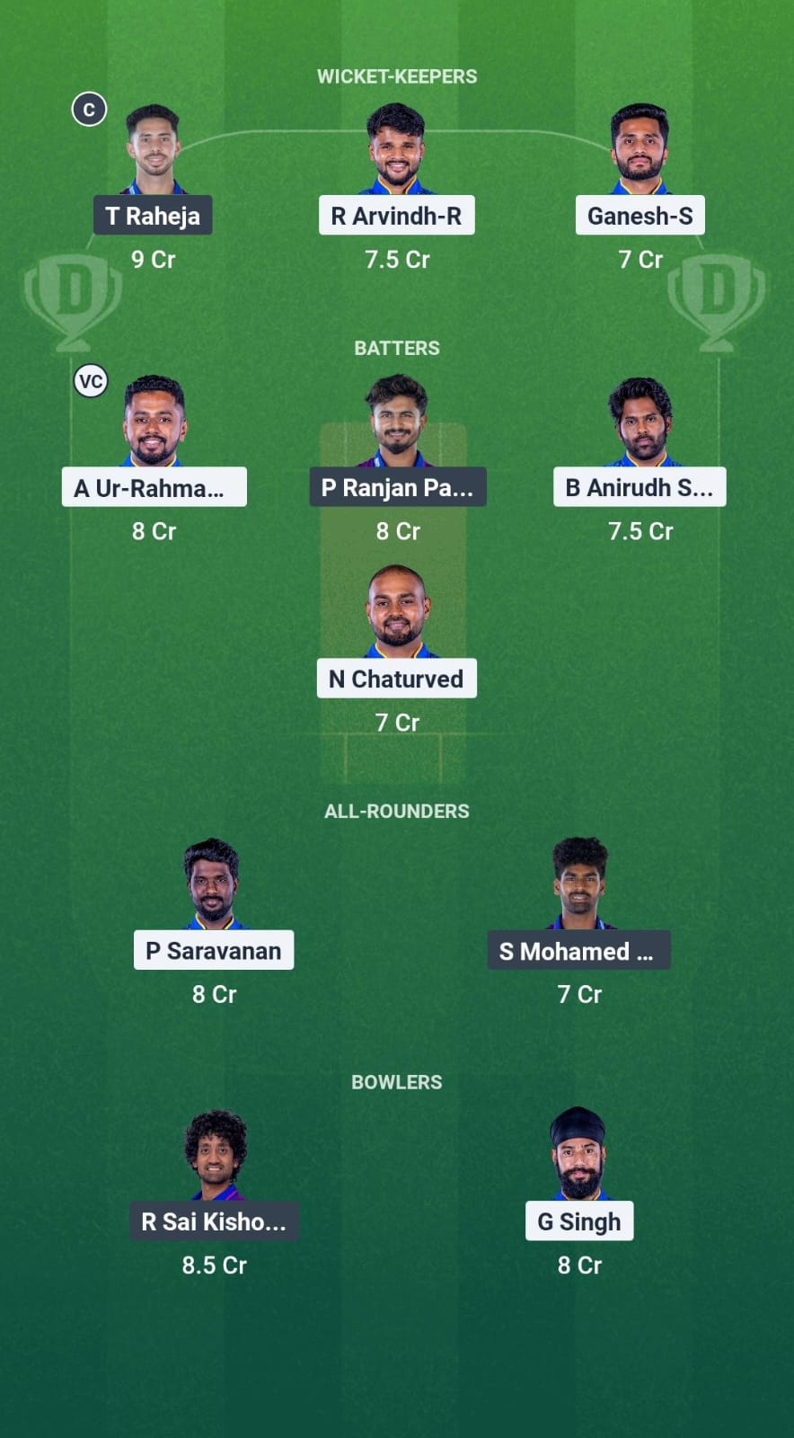 SMP vs itt dream11 prediction fantasy cricket tips dream11 TNPL T20 2025 team 2025 