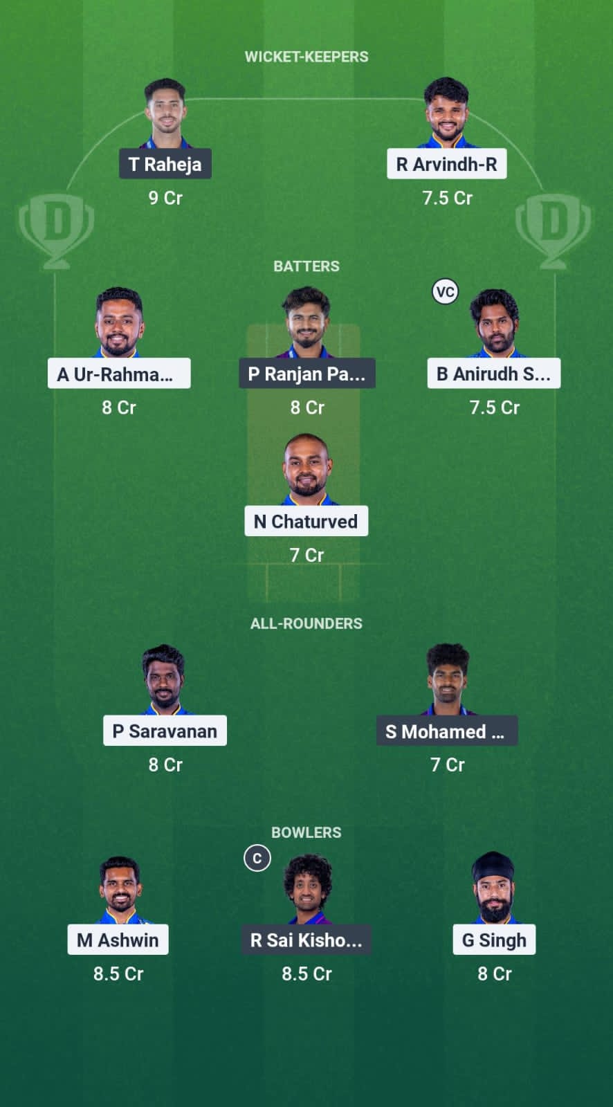 SMP vs itt dream11 prediction fantasy cricket tips dream11 TNPL T20 2025 team 2025 