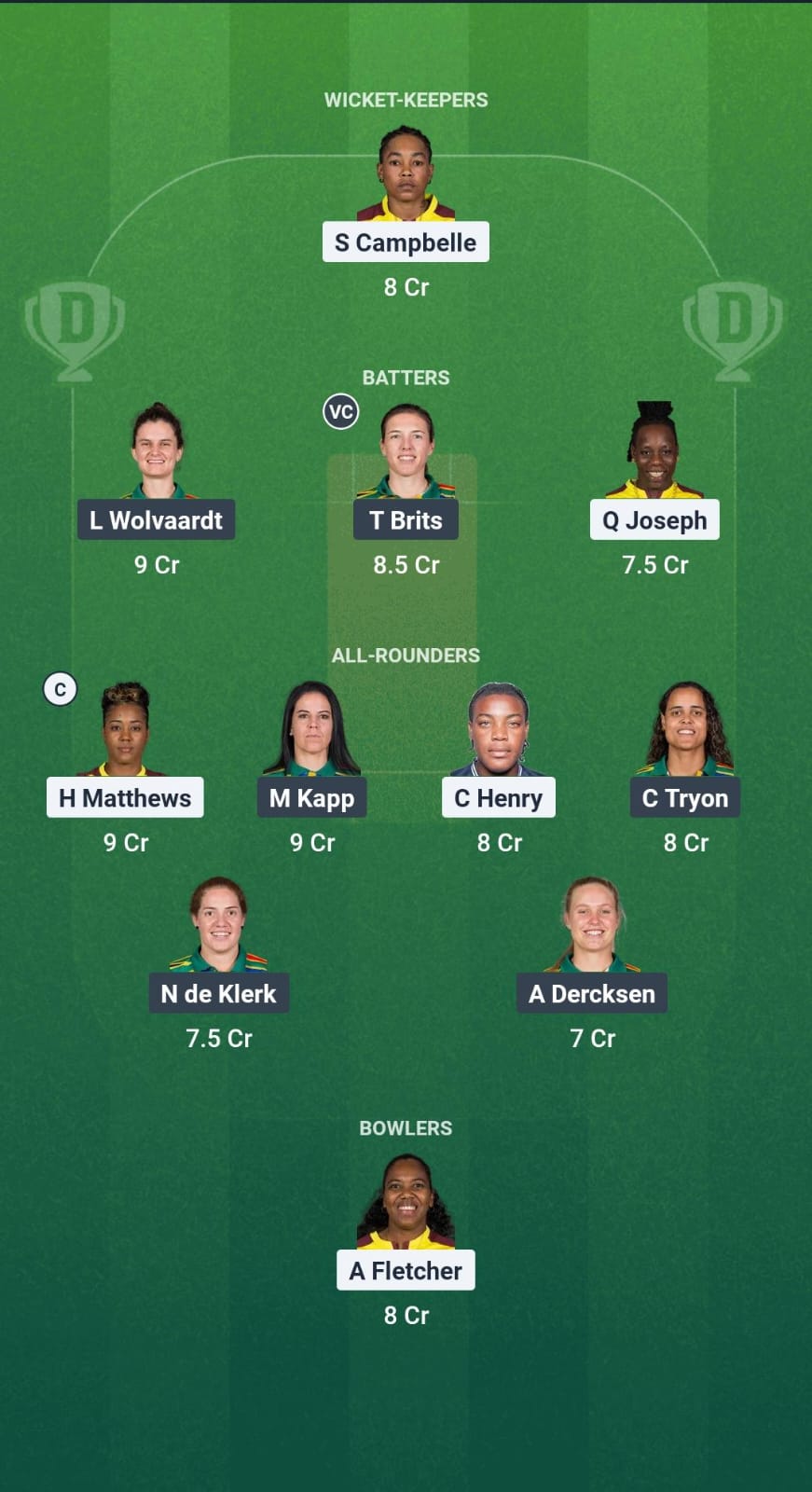1000709484 WI-W vs SA-W Dream11 Prediction Fantasy Cricket Tips Dream11 Team South Africa Women Tour of West Indies 2025