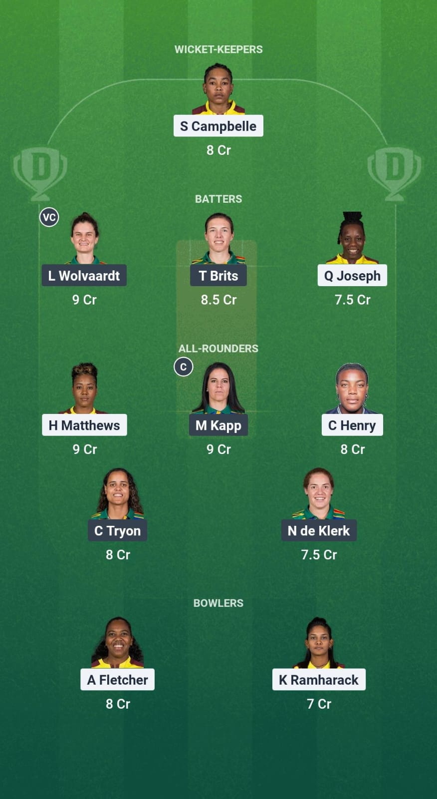 1000709487 WI-W vs SA-W Dream11 Prediction Fantasy Cricket Tips Dream11 Team South Africa Women Tour of West Indies 2025