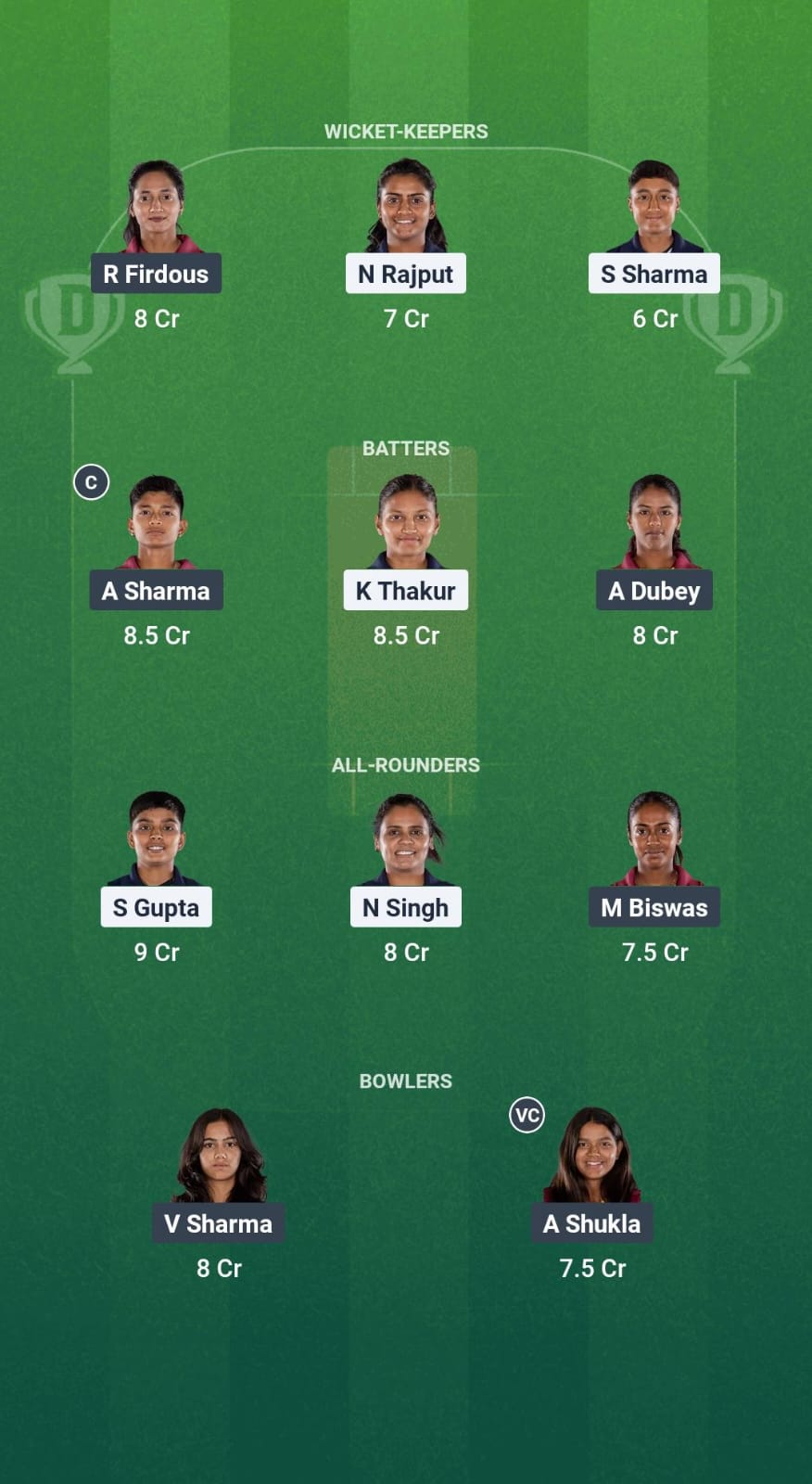 1000709496 BWW vs BBW Dream11 Prediction Fantasy Cricket Tips Dream11 Team Madhya Pradesh Women's T20 League 2025