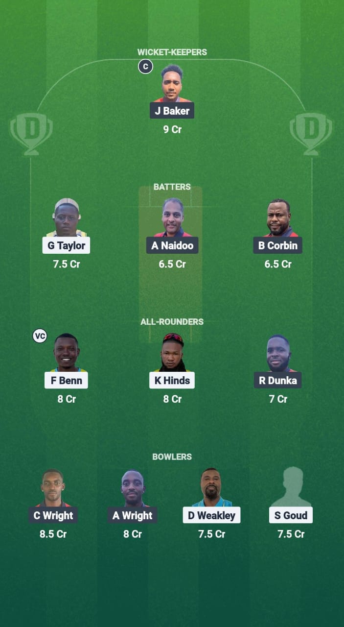 1000709809 BAH vs CAY Dream11 Prediction Fantasy Cricket Tips Dream11 Team ICC T20 WC America Qualifiers 2025