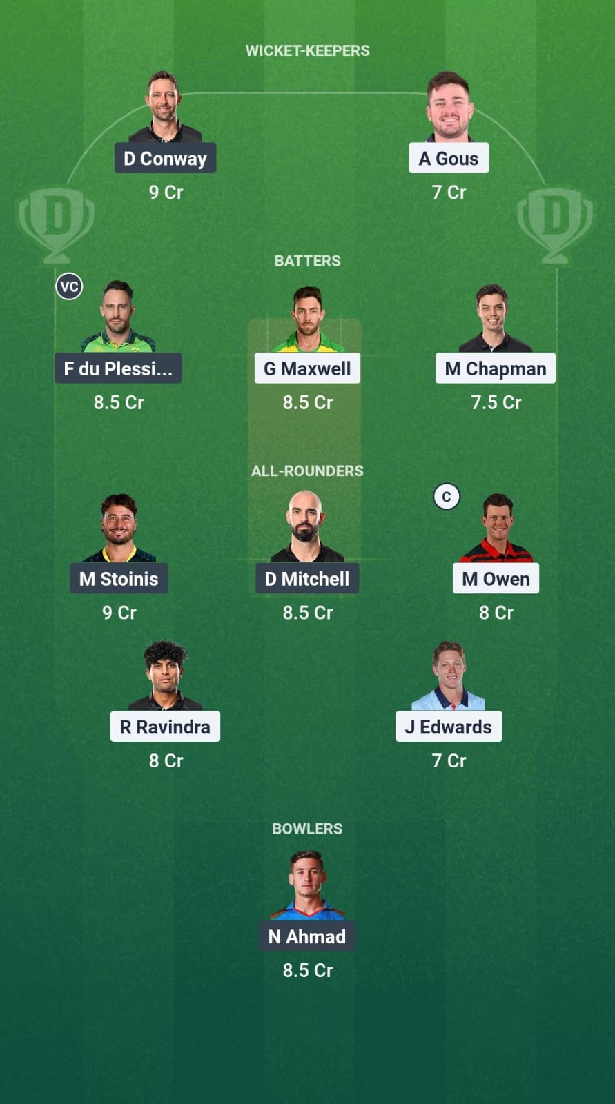 1000709851 It was opposite TEX DREAM11 to predict the Tips Dream11 Team US2 T20 minor league 2025