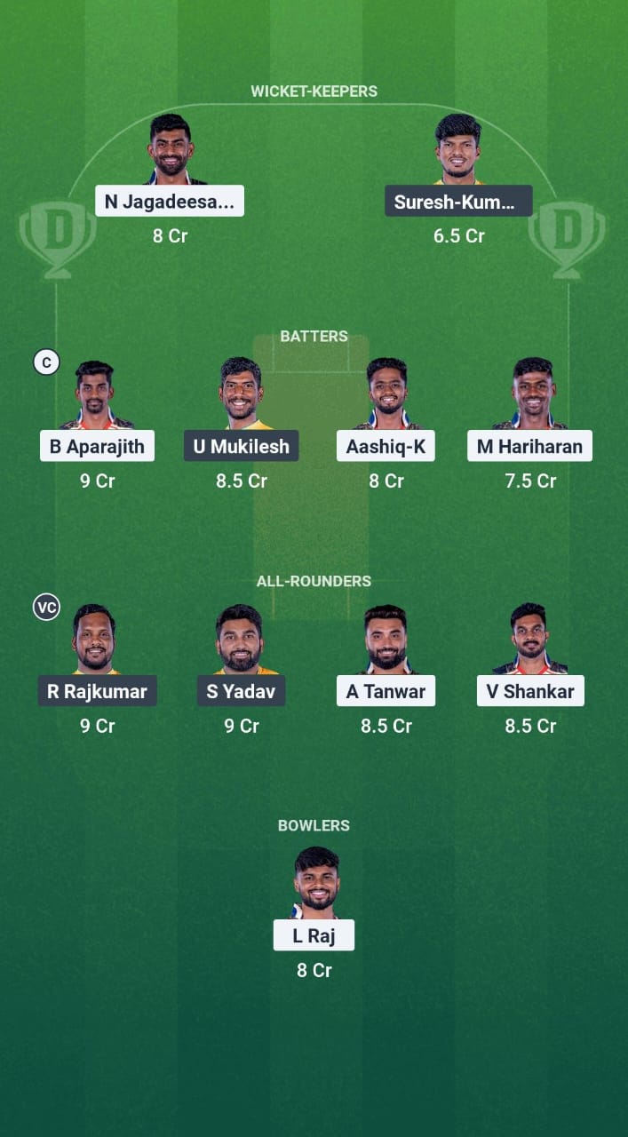 1000709927 CGS vs TGC Dream11 Prediction Fantasy Cricket Tips Dream11 Team TNPL T20 2025