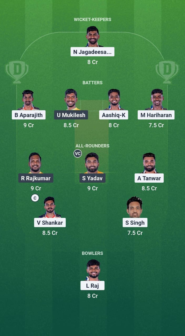 1000709930 CGS vs TGC Dream11 Prediction Fantasy Cricket Tips Dream11 Team TNPL T20 2025