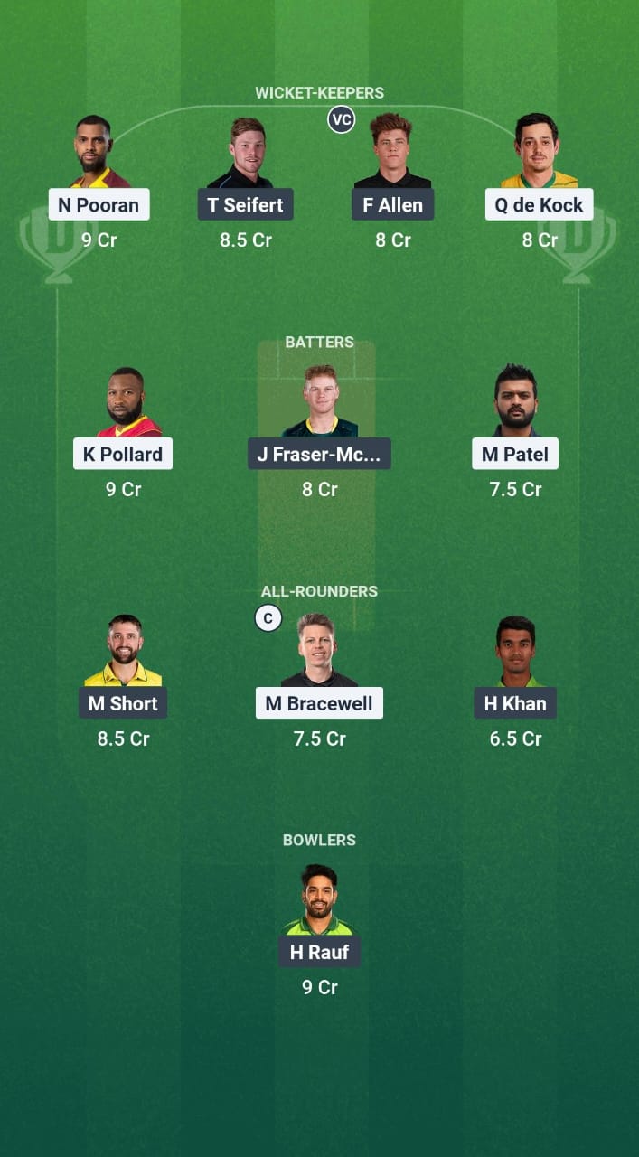 1000709955 NY vs SF Dream11 Prediction Fantasy Cricket Tips Dream11 Team USA T20 Cricket League 2025