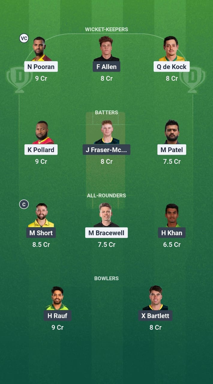 1000709958 NY vs SF Dream11 Prediction Fantasy Cricket Tips Dream11 Team USA T20 Cricket League 2025