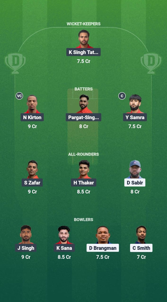 1000709965 BER vs CAN Dream11 Prediction Fantasy Cricket Tips Dream11 Team ICC T20 WC America Qualifiers 2025