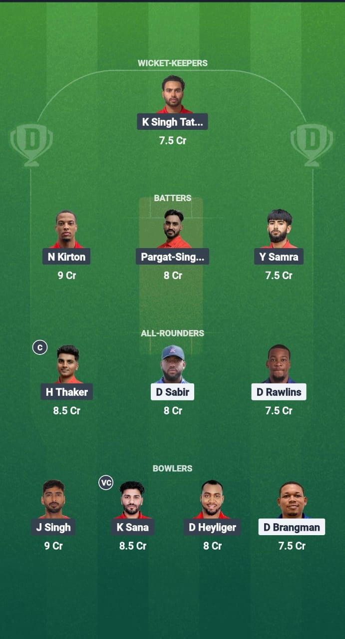 1000709968 BER vs CAN Dream11 Prediction Fantasy Cricket Tips Dream11 Team ICC T20 WC America Qualifiers 2025