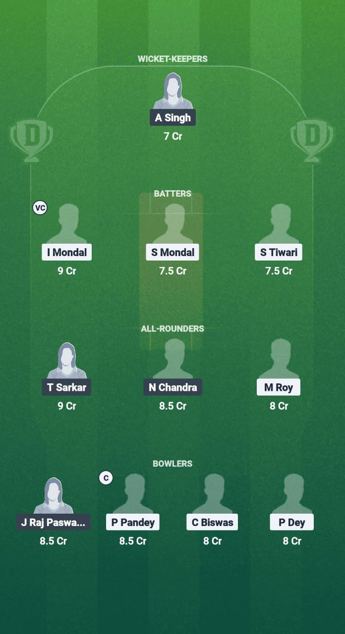 1000709977 RMW-W vs MK-W Dream11 Prediction Fantasy Cricket Tips Dream11 Team Bengal Women’s Pro T20 League 2025