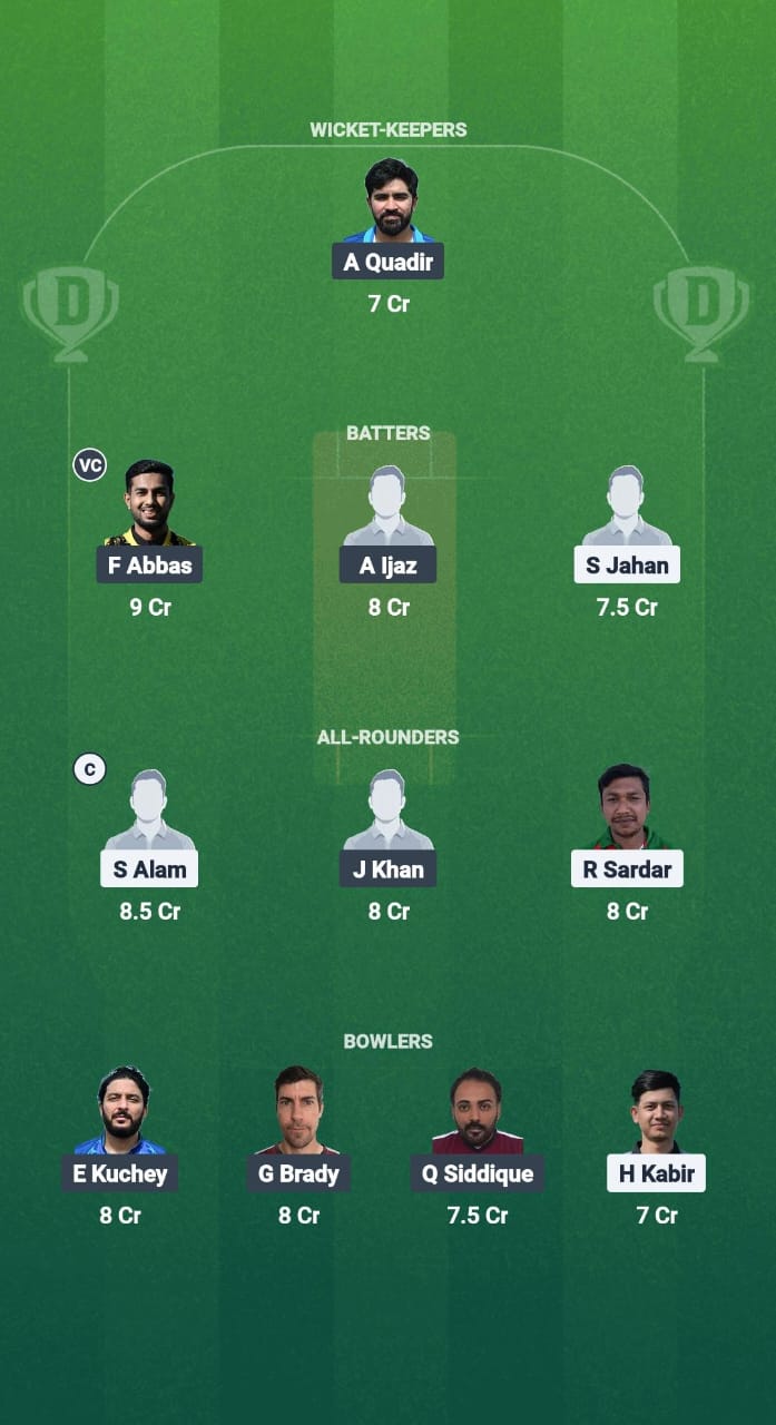 1000710261 BTCC vs SKK Dream11 Prediction Fantasy Cricket Tips Dream11 Team ECS T10 Finland 2025