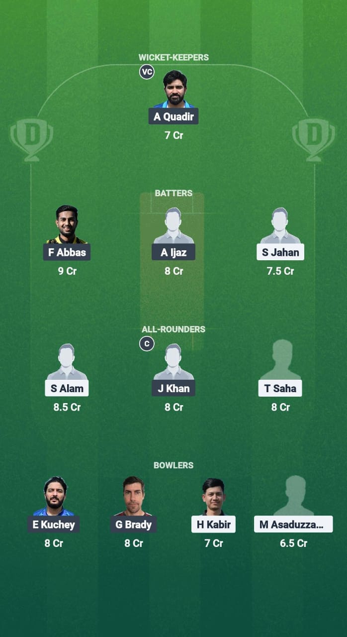 1000710270 BTCC vs SKK Dream11 Prediction Fantasy Cricket Tips Dream11 Team ECS T10 Finland 2025