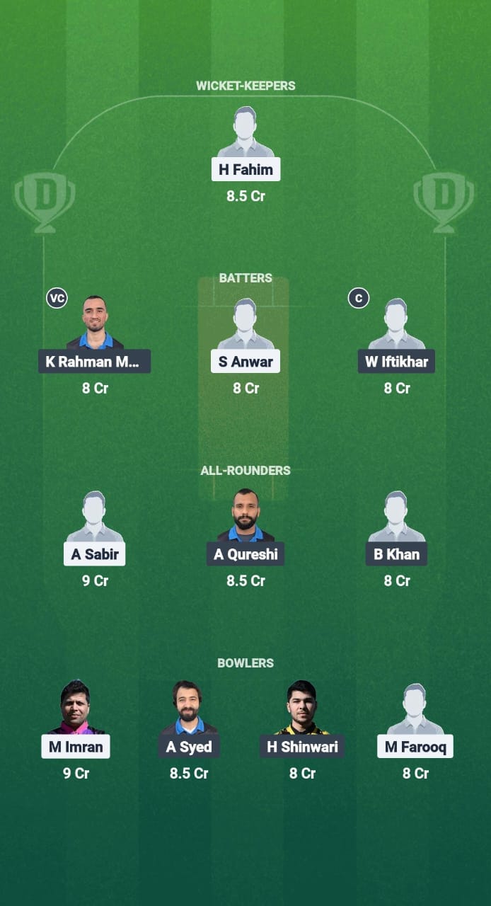 GGL vs HT Dream11 Prediction Fantasy Cricket Tips Dream11 Team ECS T10 Finland 2025 