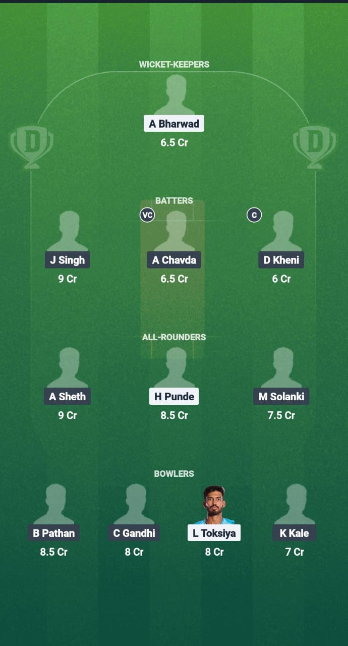 1000710386 AWS vs ASV dress Dream11 Prediction Fantasy Cricket Tips Dream11 Team Baroda T20 Premier League 2025