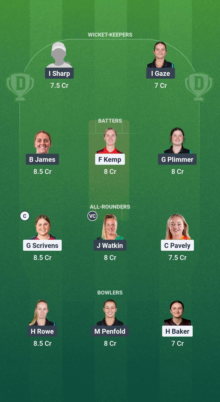 1000710483 EN-A-W vs NZ-A-W Dream11 Prediction Fantasy Cricket Tips Dream11 Team New Zealand A Women Tour of England 2025