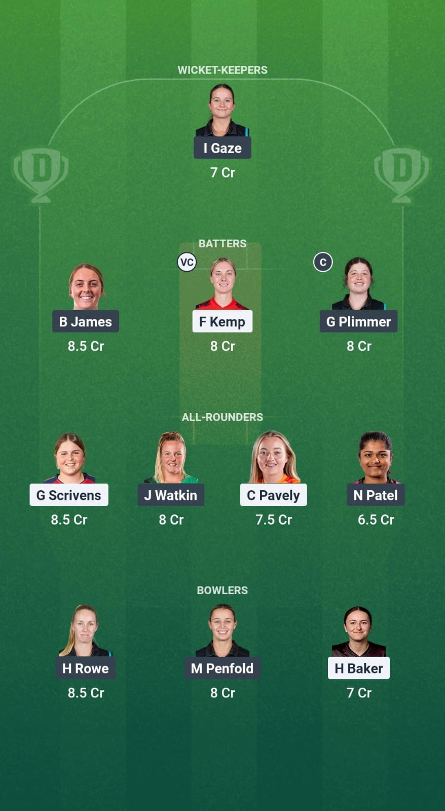 1000710487 EN-A-W vs NZ-A-W Dream11 Prediction Fantasy Cricket Tips Dream11 Team New Zealand A Women Tour of England 2025