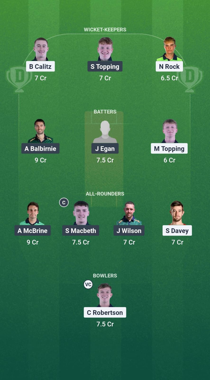 1000710496 NK vs NWW Dream11 Prediction Fantasy Cricket Tips Dream11 Team Ireland Inter-Provincial T20 Trophy 2025