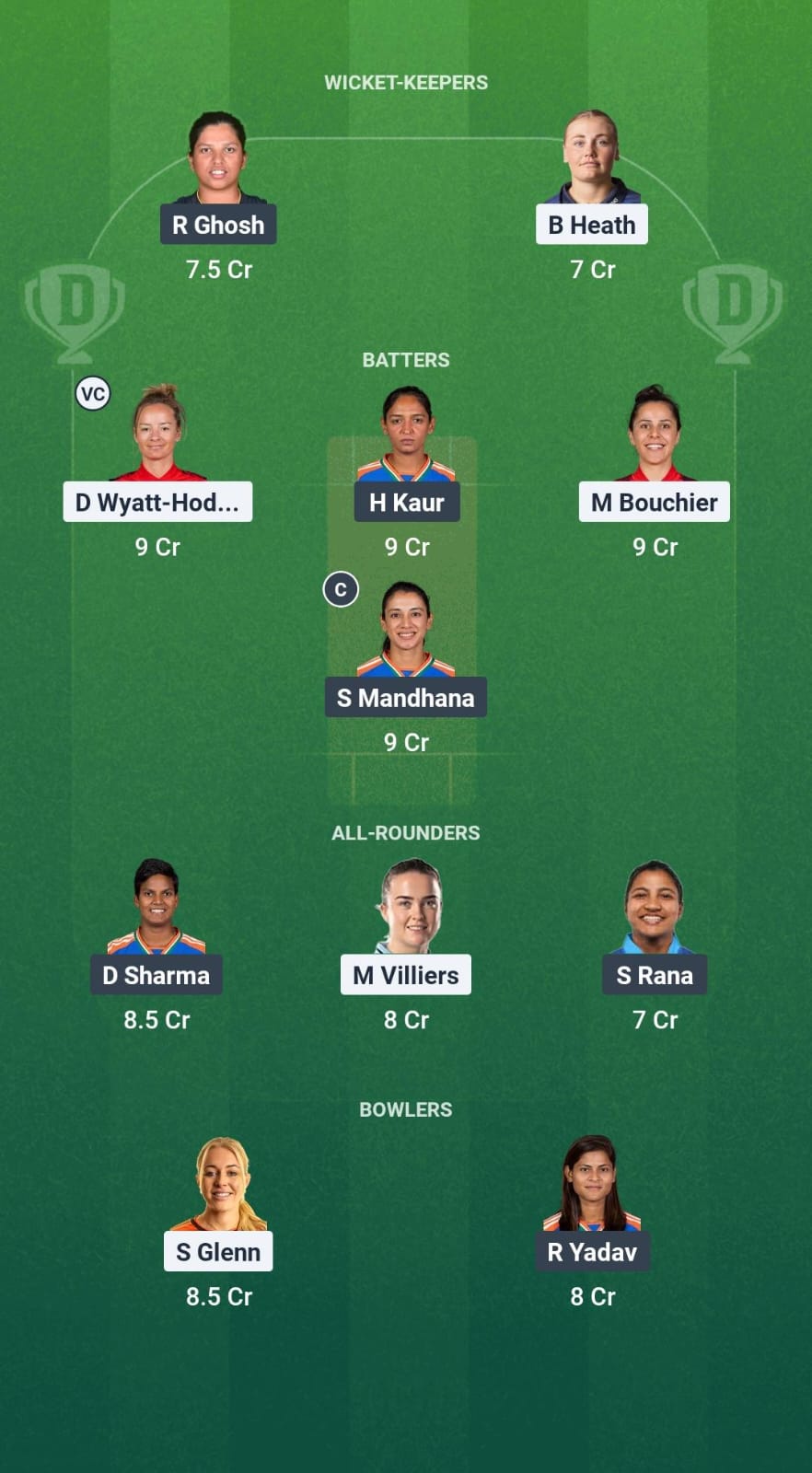 1000710502 ECB-XI vs IN-W Dream11 Prediction Fantasy Cricket Tips Dream11 Team India Women Tour of England 2025