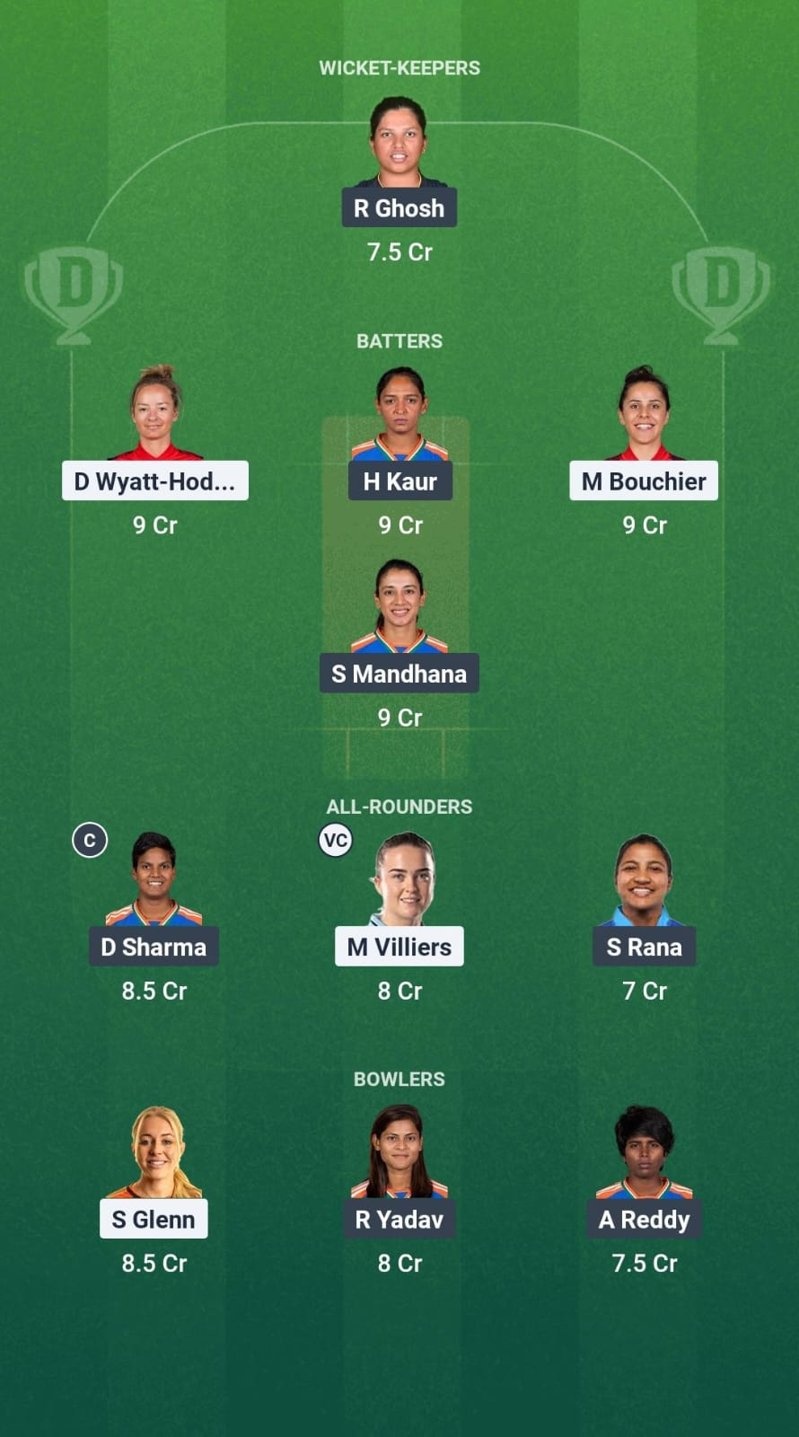 1000710505 ECB-XI vs IN-W Dream11 Prediction Fantasy Cricket Tips Dream11 Team India Women Tour of England 2025