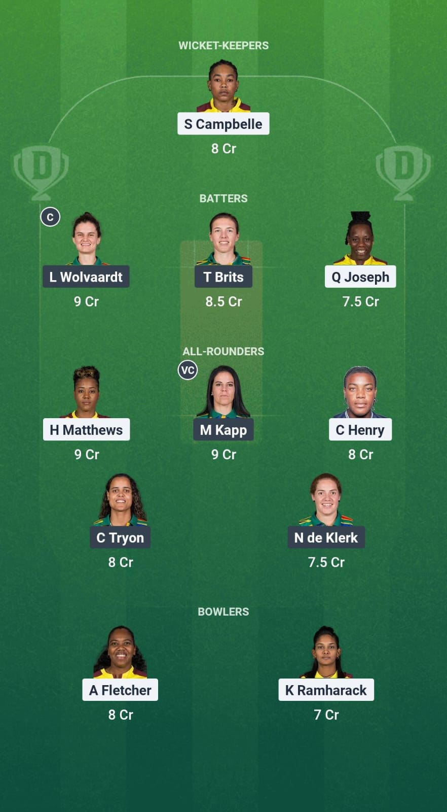 1000710852 WI-W vs SA-W Dream11 Prediction Fantasy Cricket Tips Dream11 Team South Africa Women Tour of West Indies 2025