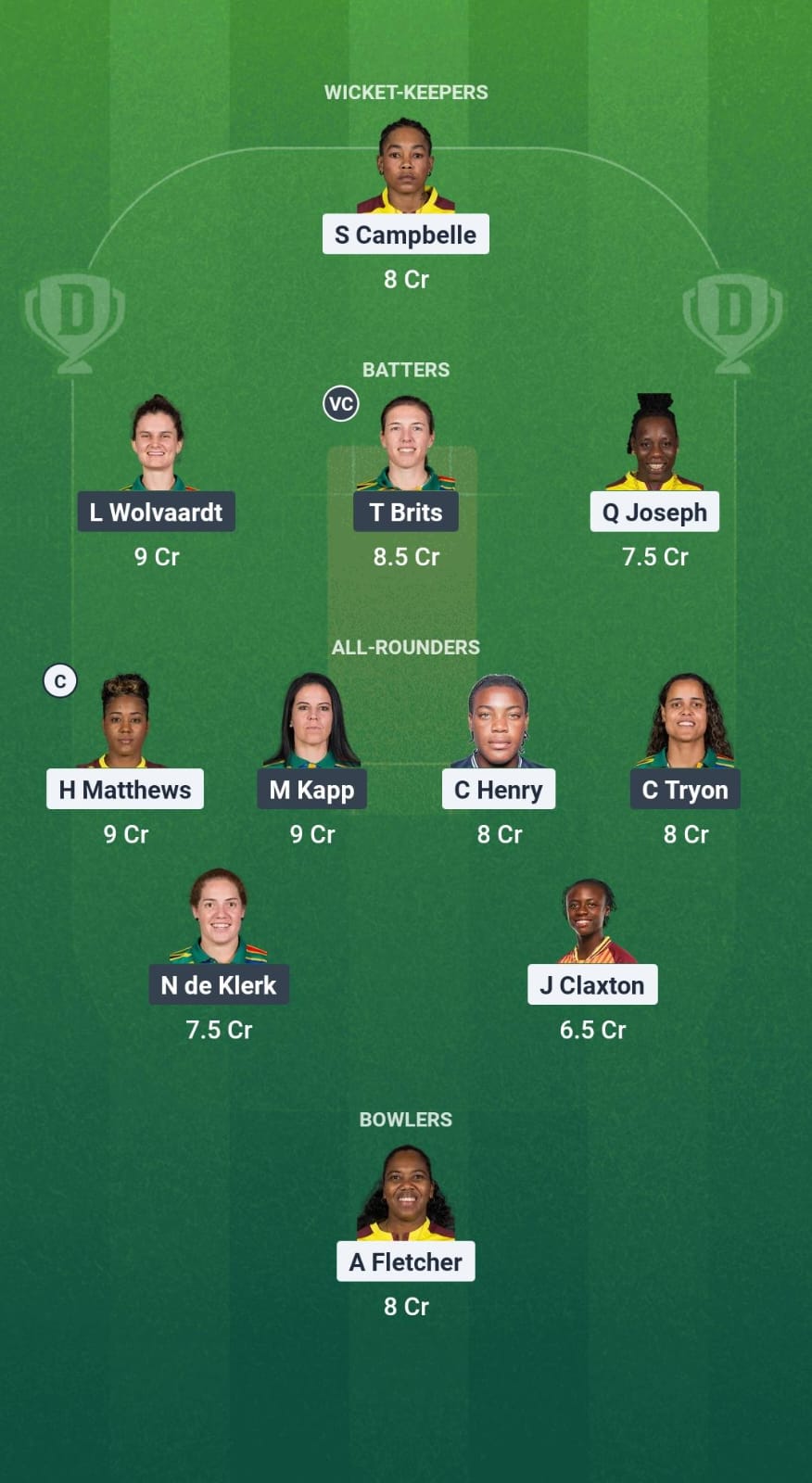 1000710858 WI-W vs SA-W Dream11 Prediction Fantasy Cricket Tips Dream11 Team South Africa Women Tour of West Indies 2025