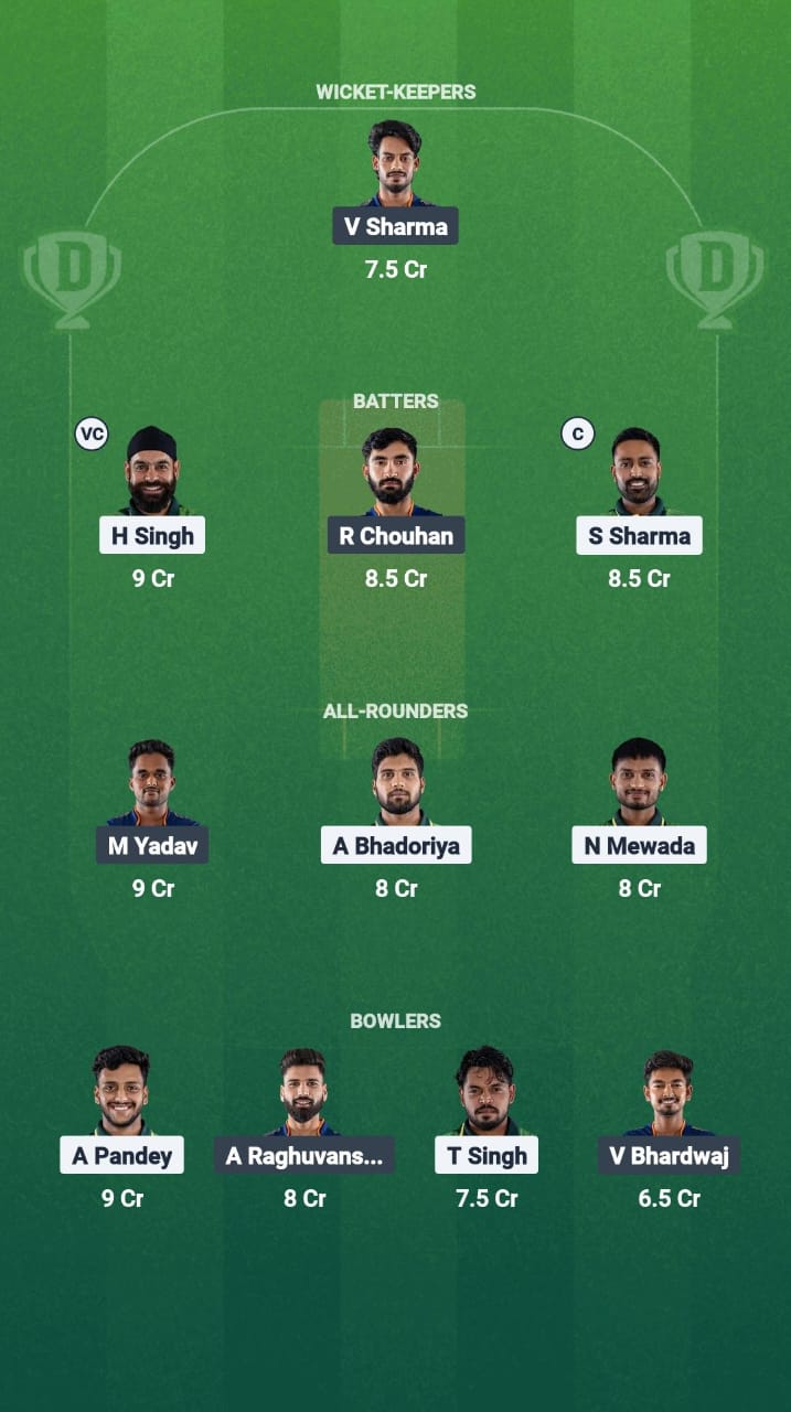 1000711027 CGS vs GC Dream11 Prediction Fantasy Cricket Tips Dream11 Team Madhya Pradesh T20 League 2025