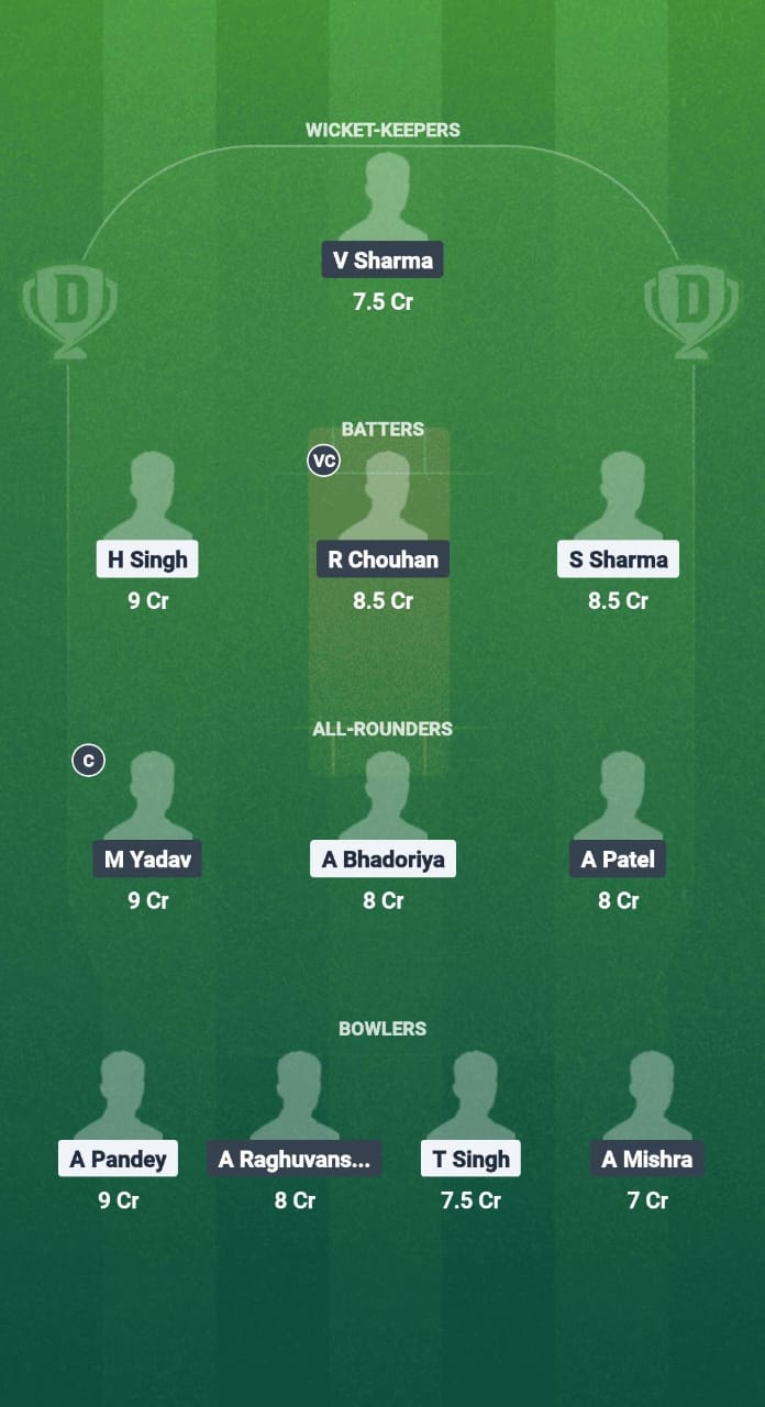 1000711030 CGS vs GC Dream11 Prediction Fantasy Cricket Tips Dream11 Team Madhya Pradesh T20 League 2025
