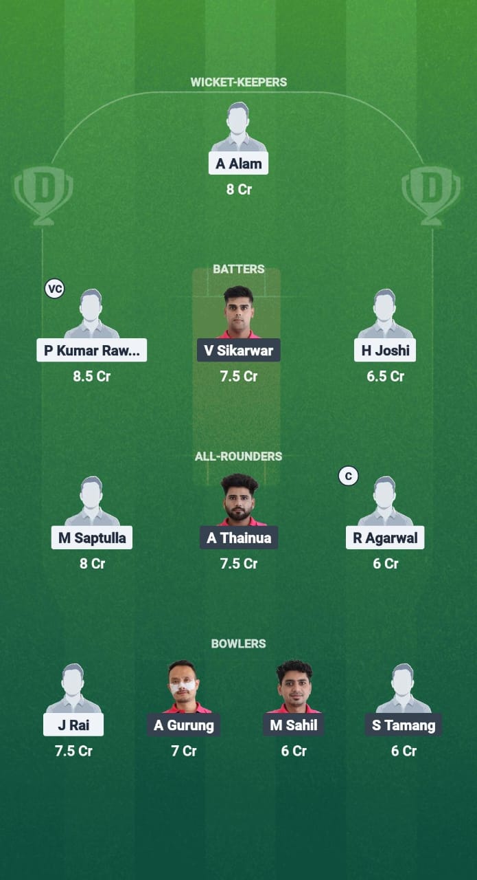1000711033 ICC Vs Acc Dream11 predictions of cricket fantas