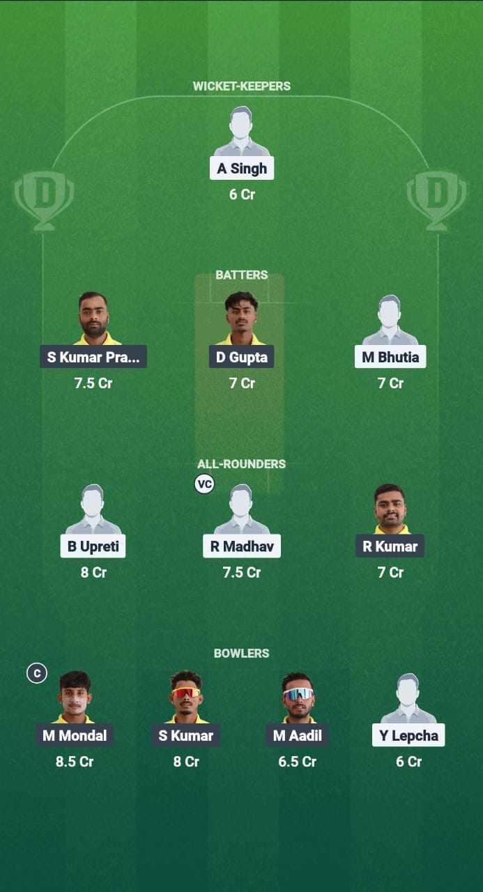1000711045 BES vs yc dream11 Function Fad