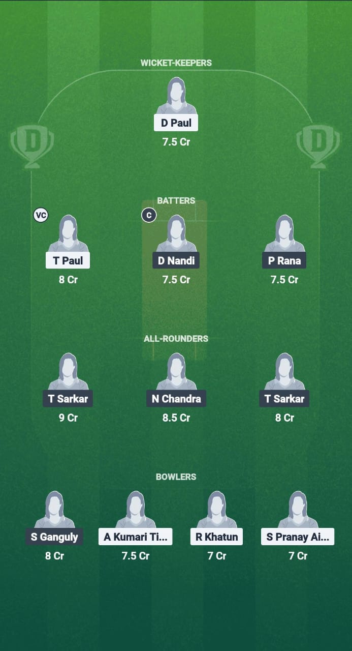 1000711054 AHW-W vs MK-W Dream11 Prediction Fantasy Cricket Tips Dream11 Team Bengal Women’s Pro T20 League 2025