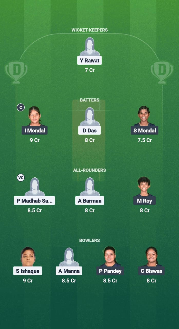 1000711119 HD-W vs RMW-W Dream11 Prediction Fantasy Cricket Tips Dream11 Team Bengal Women’s Pro T20 League 2025