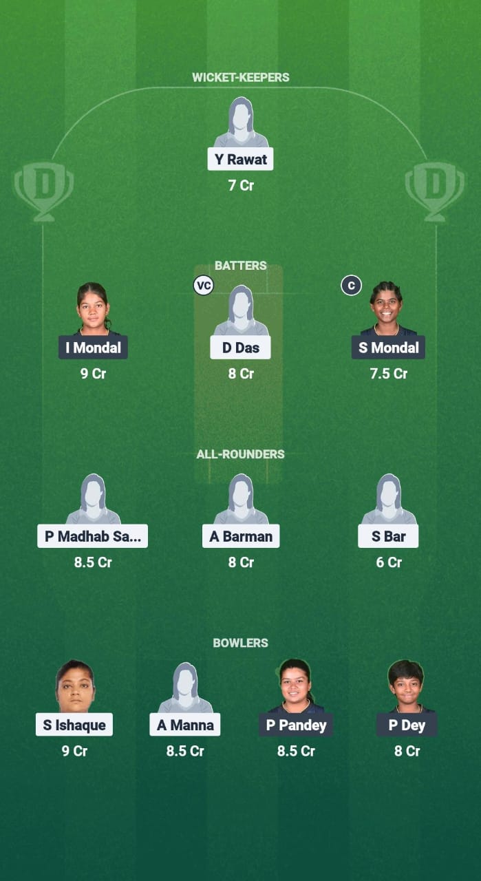 1000711122 HD-W vs RMW-W Dream11 Prediction Fantasy Cricket Tips Dream11 Team Bengal Women’s Pro T20 League 2025
