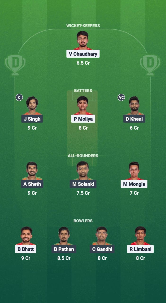 PTP vs ASV Dream11 Prediction Fantasy Cricket Tips Dream11 Team Baroda T20 Premier League 2025 