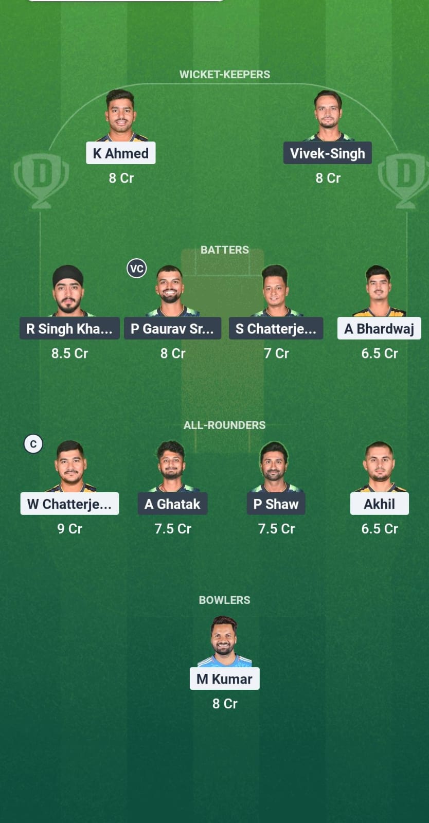 SSM vs RMW Dream11 Prediction Fantasy Cricket Tips Dream11 Team Bengal Pro T20 League 2025 