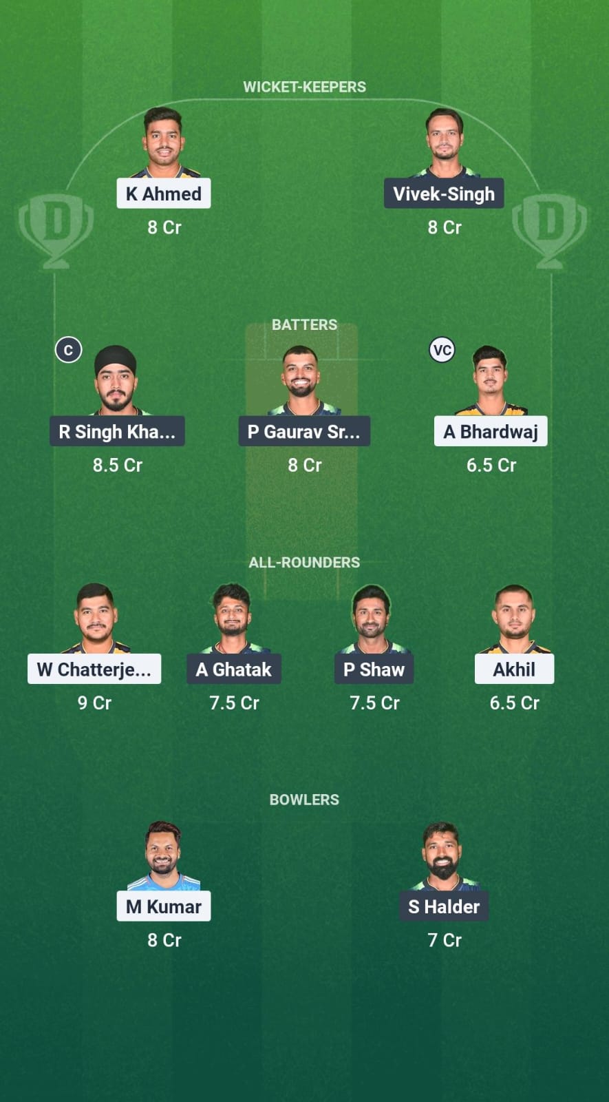 SSM vs RMW Dream11 Prediction Fantasy Cricket Tips Dream11 Team Bengal Pro T20 League 2025 