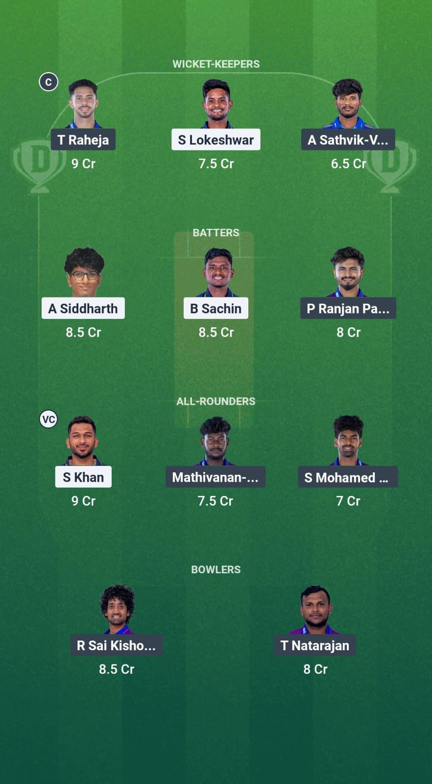 LKK VS ITT Dream11 Prediction Fantasy Cricket Tips Dream11 Team T20 2025 