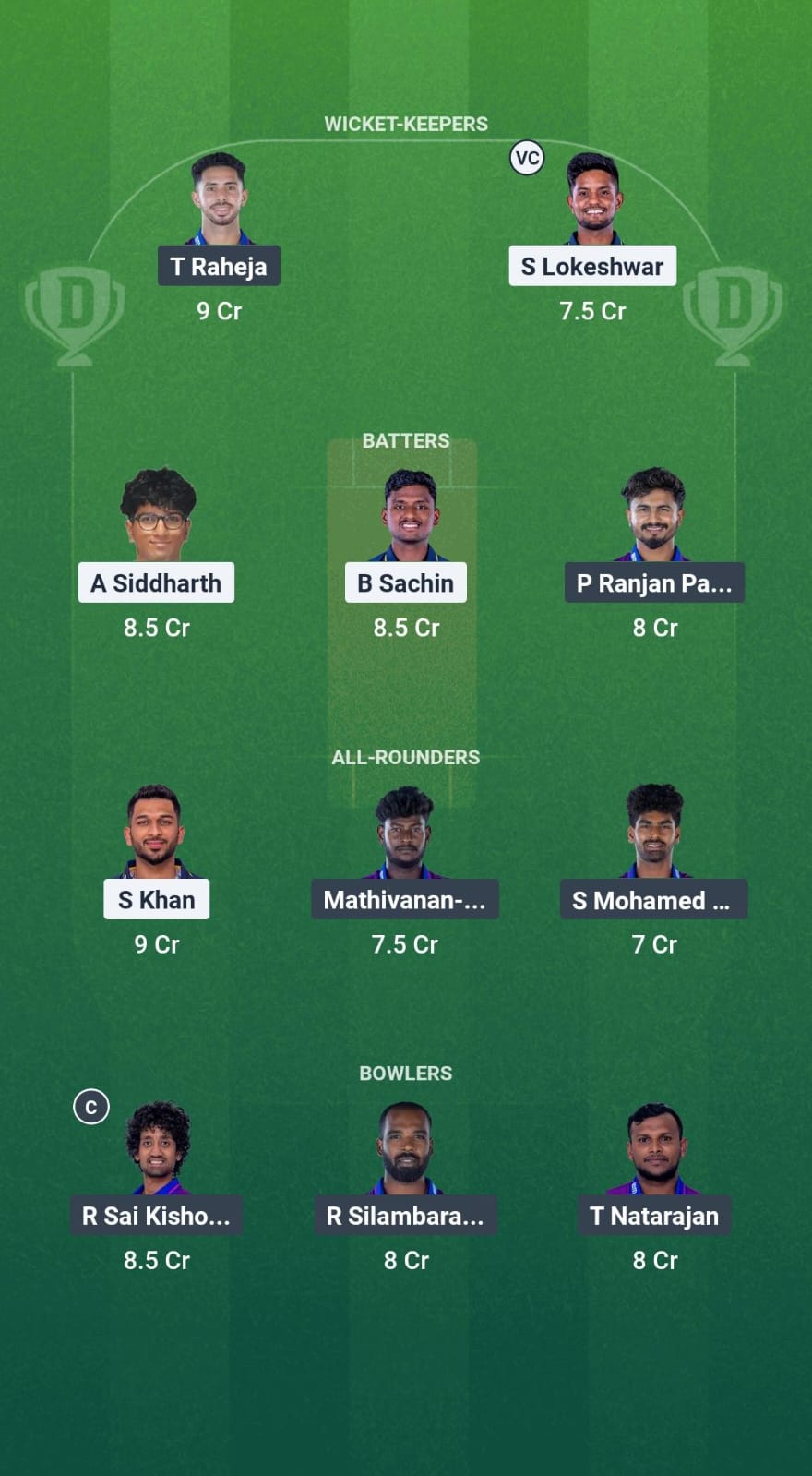 LKK VS ITT Dream11 Prediction Fantasy Cricket Tips Dream11 Team T20 2025 