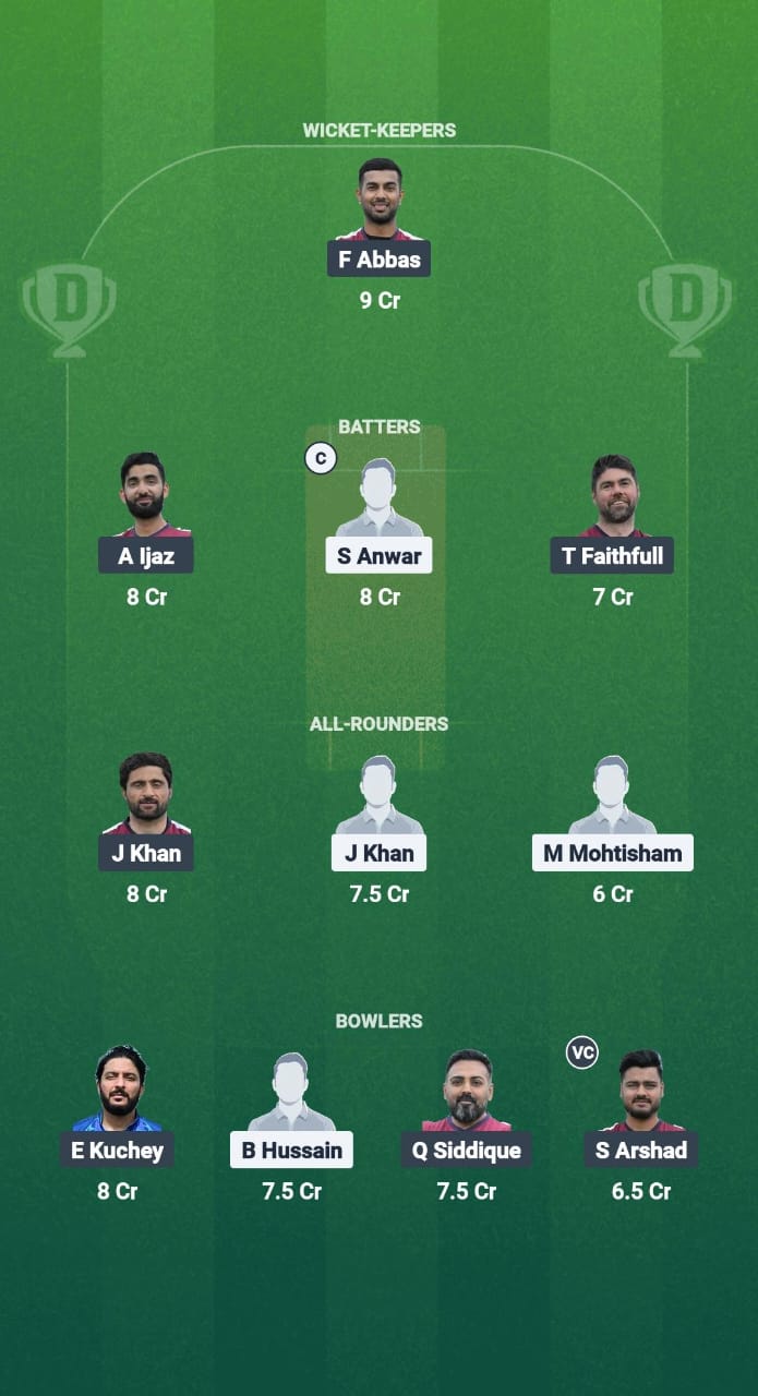1000711500 GGL vs SKK Dream11 Prediction Fantasy Cricket Tips Dream11 Team ECS T10 Finland 2025