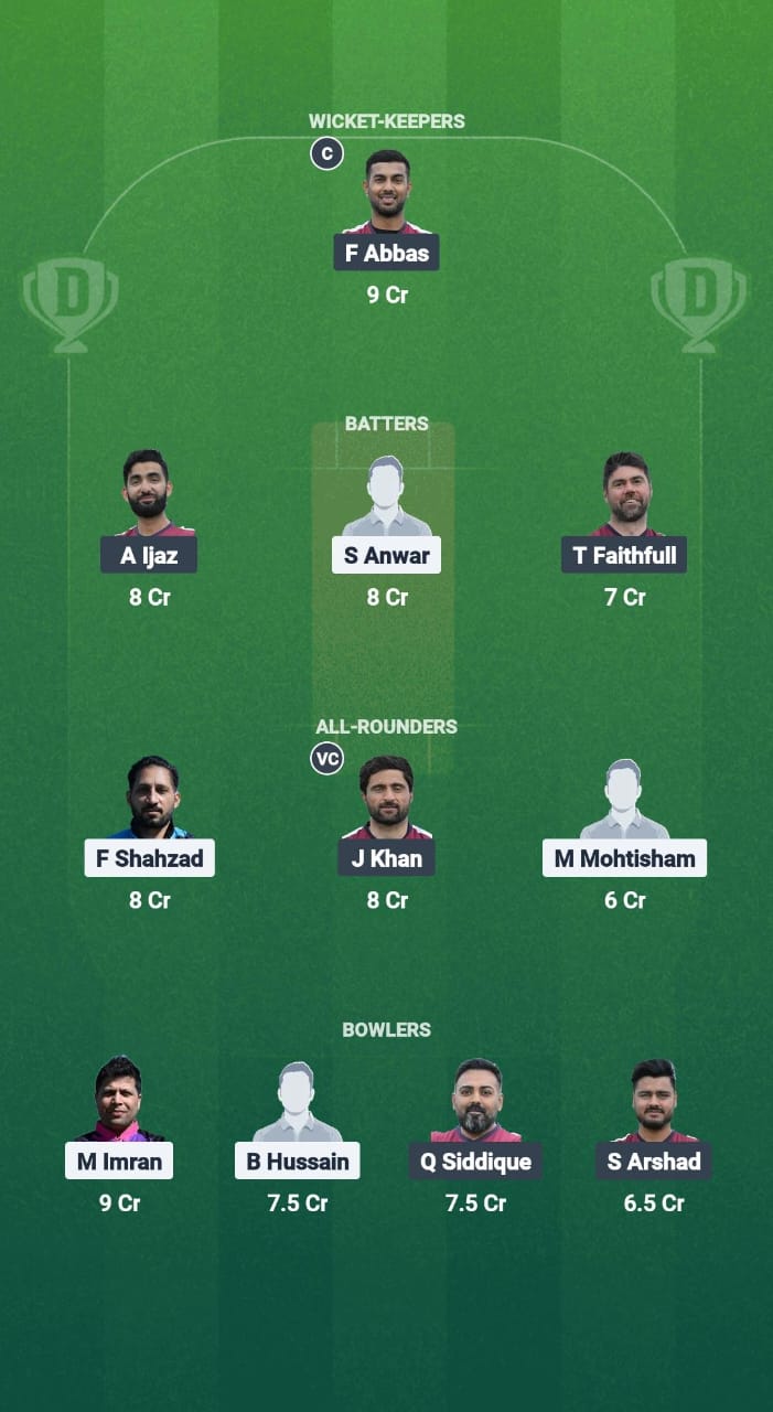 1000711503 GGL vs SKK Dream11 Prediction Fantasy Cricket Tips Dream11 Team ECS T10 Finland 2025