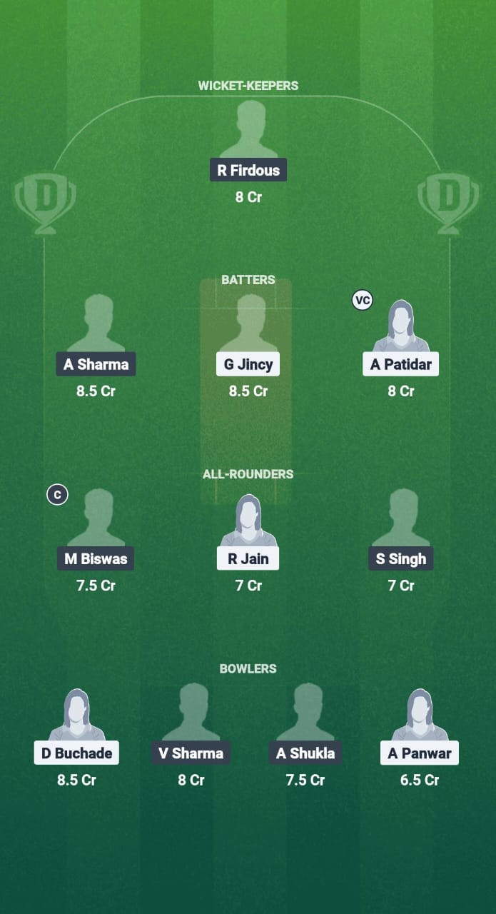 1000711506 CGW vs BBW Dream11 Prediction Fantasy Cricket Tips Dream11 Team Madhya Pradesh T20 League 2025