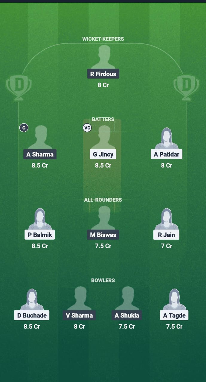 1000711509 CGW vs BBW Dream11 Prediction Fantasy Cricket Tips Dream11 Team Madhya Pradesh T20 League 2025