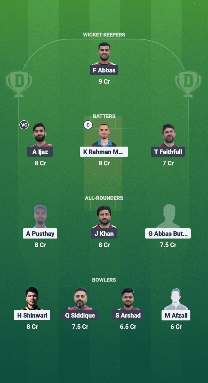 1000711520 HT vs SKK Dream11 Prediction Fantasy Cricket Tips Dream11 Team ECS T10 Finland 2025