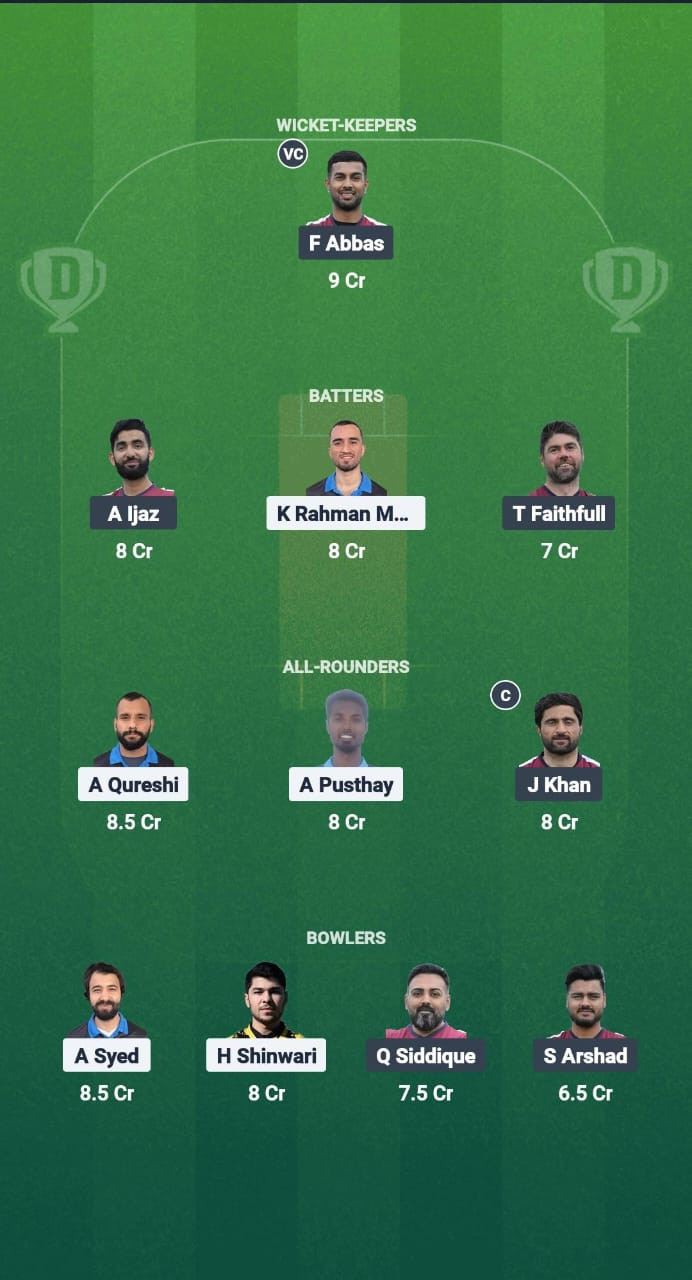 1000711529 HT vs SKK Dream11 Prediction Fantasy Cricket Tips Dream11 Team ECS T10 Finland 2025